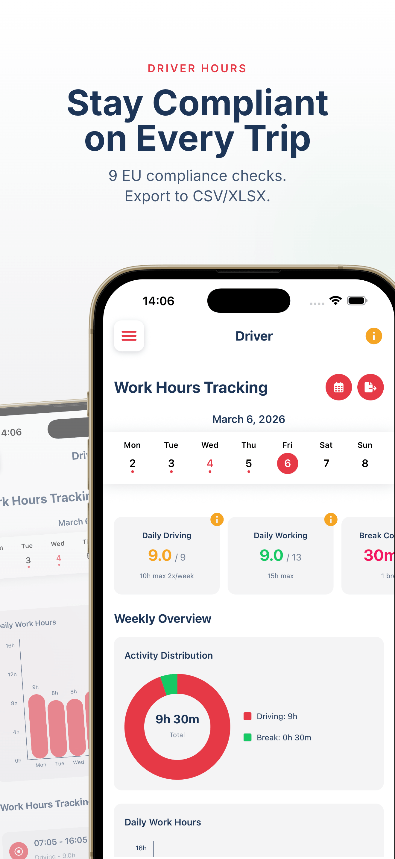 Driver hours tracking
