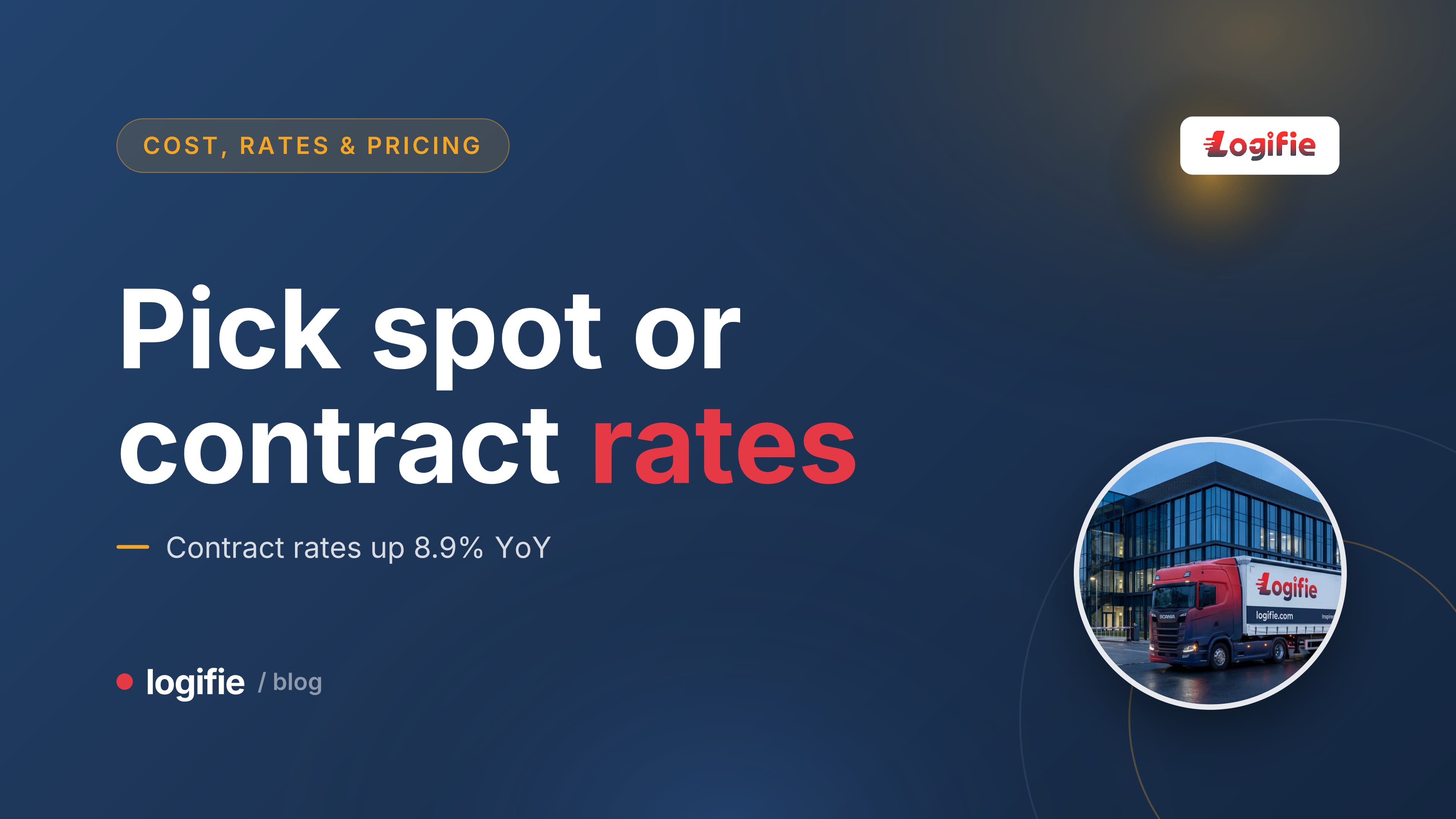 Two diverging line graphs on a freight-lane map of Europe, one line steady-rising representing contract rates and one dipping then spiking representing spot rates, abstract editorial illustration style